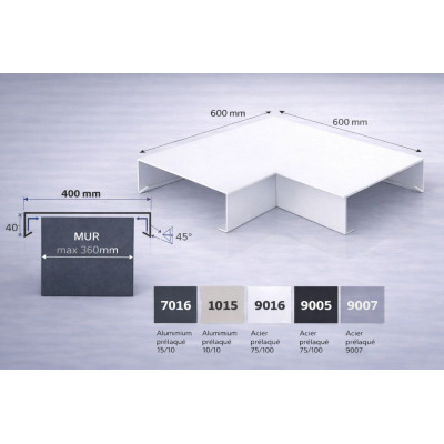 Attika Winkel 400 mm Aluminium | 90° Ecke | Schweiz