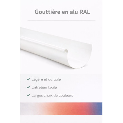 Half-Round Metal Gutter | Steel, Zinc, Alu, Copper | Switzerland