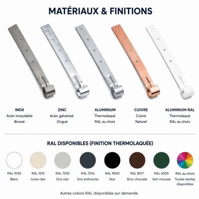 Half-round gutter hanger dev.33 various materials – SuissePliage Switzerland
