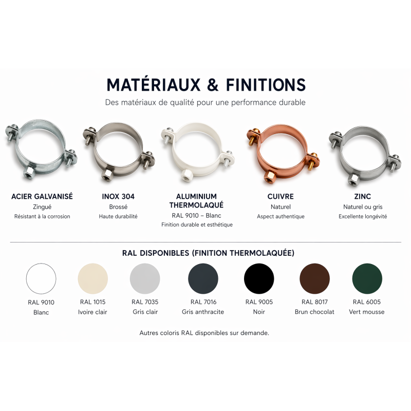 collier descente goutierre 33 en plusieurs matière disponible