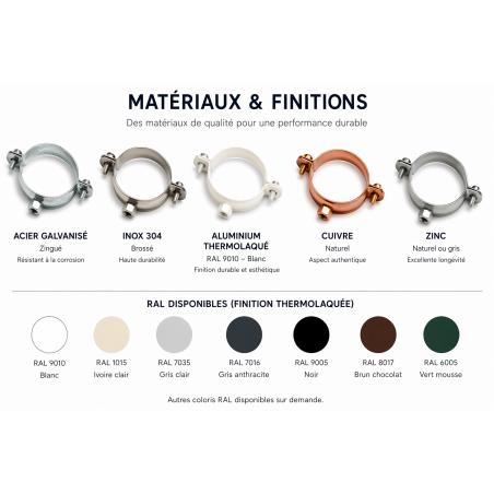 collier de goutierre large choix