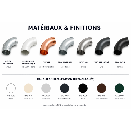 Gutter elbow 72° Ø 33 mm various materials – SuissePliage Switzerland