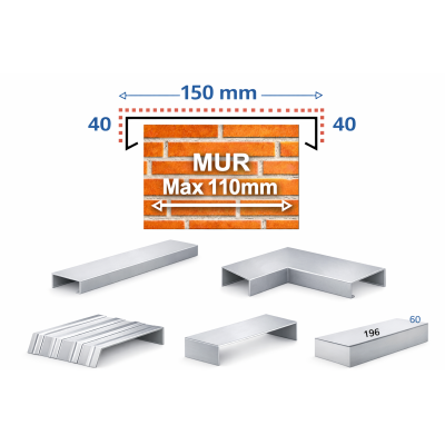 Coprimuro metallici – Serie 150 mm