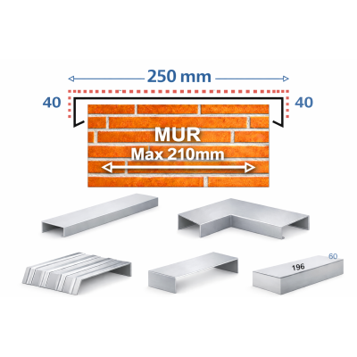 Coprimuro metallici – Serie 250 mm