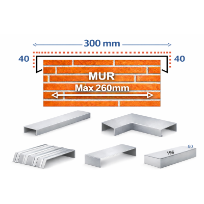 Mauer- und Attikaabdeckungen – Serie 300 mm