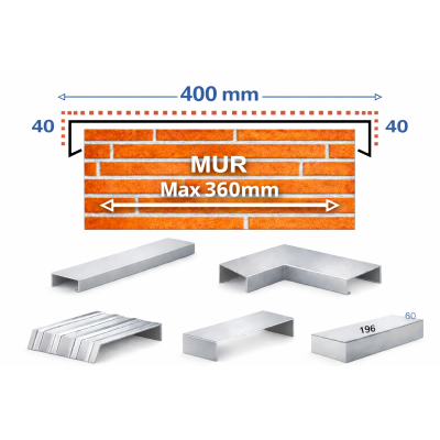 Coprimuro metallici – Serie 400 mm