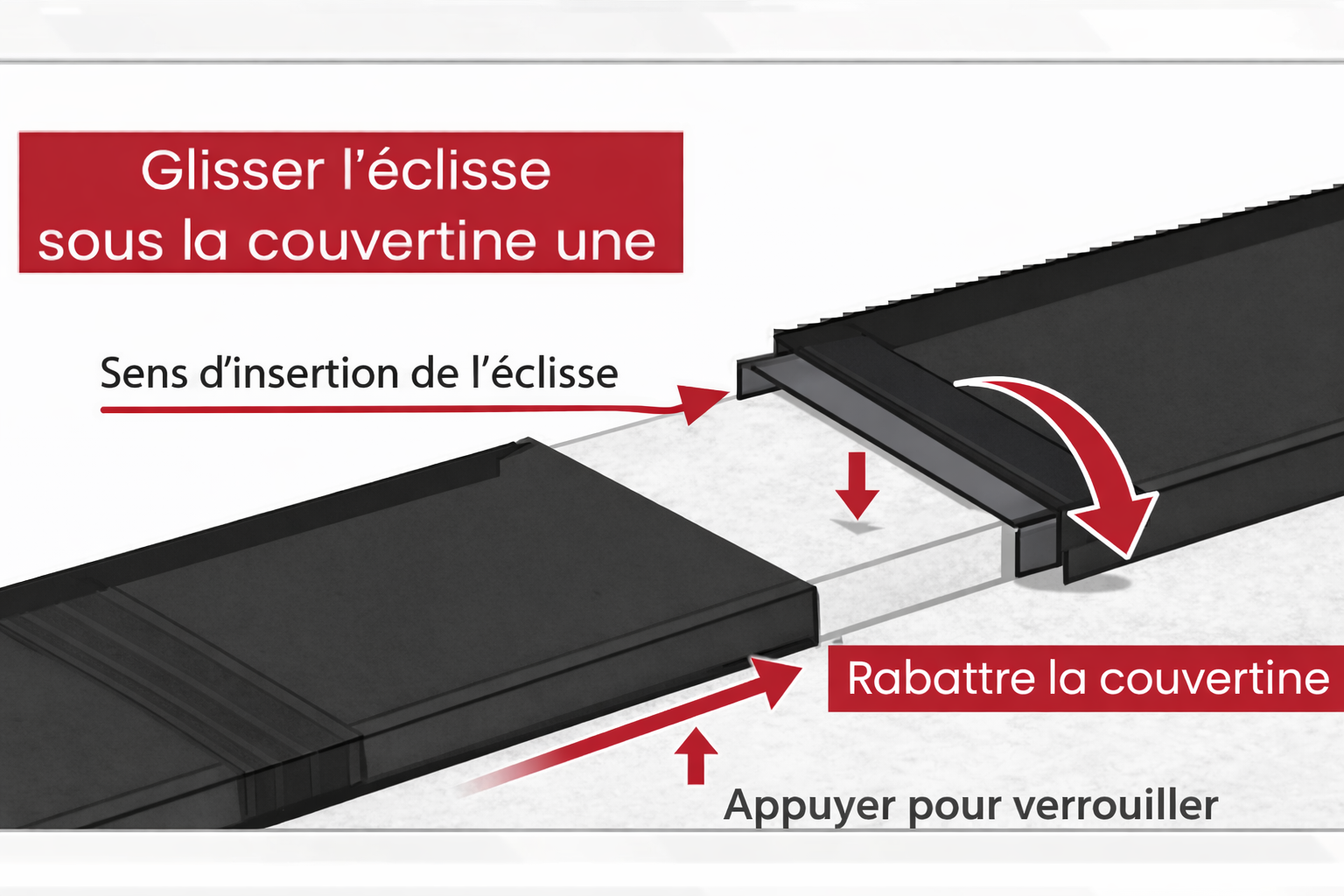 pose seconde couvertine