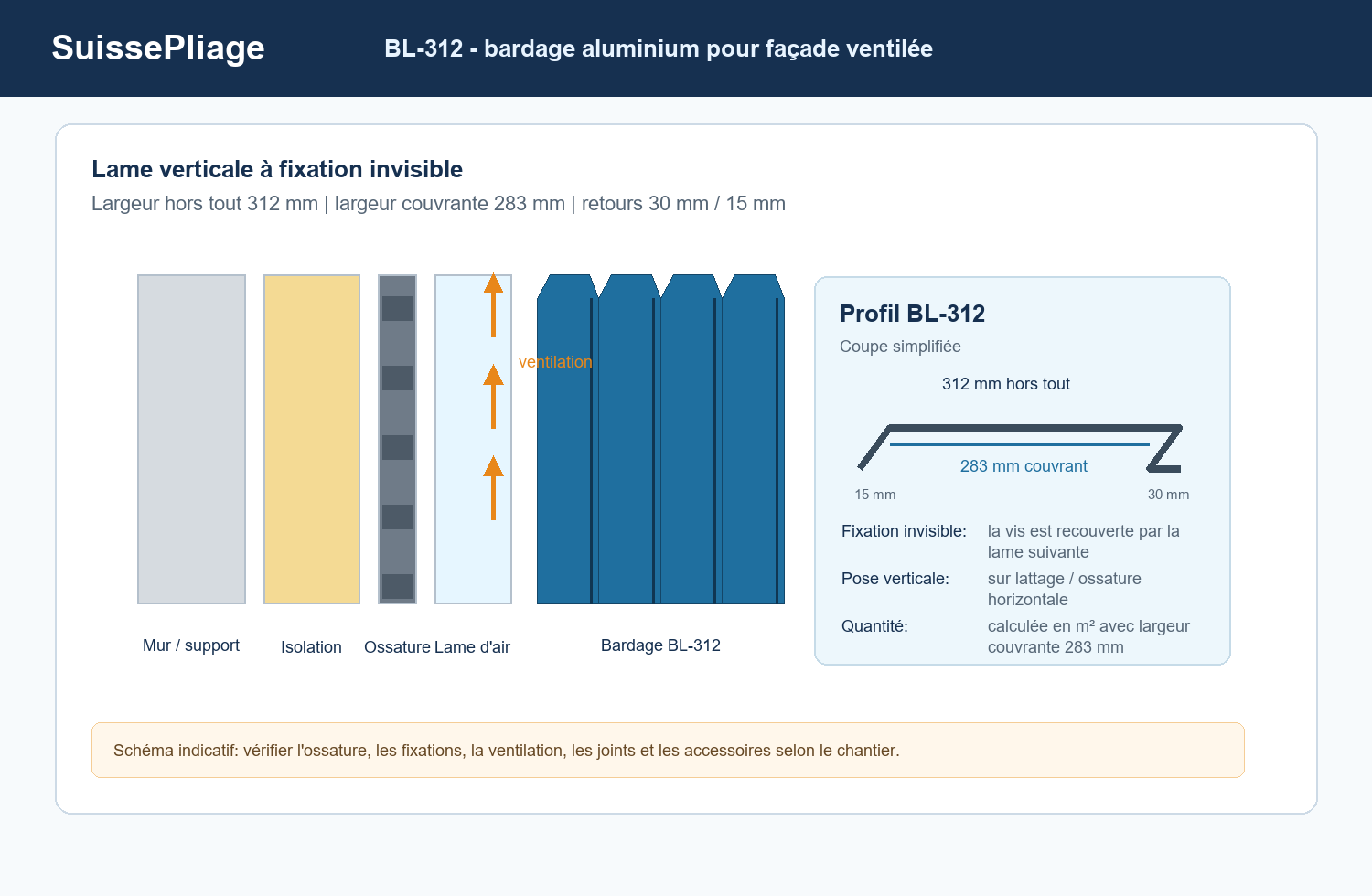Schéma BL-312 bardage aluminium façade ventilée